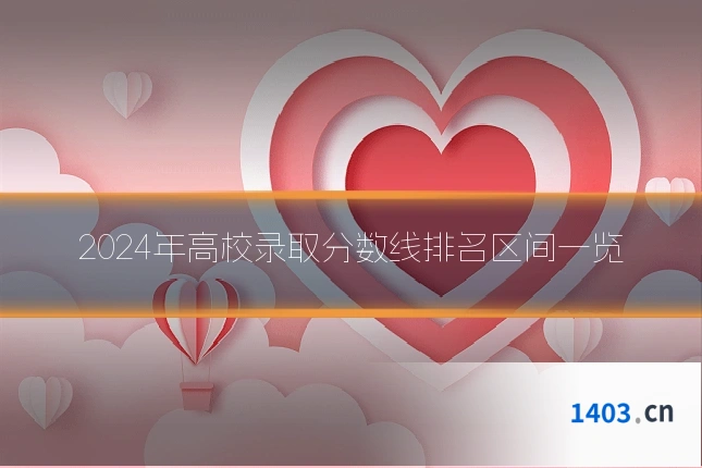 2024年高校录取分数线排名区间一览