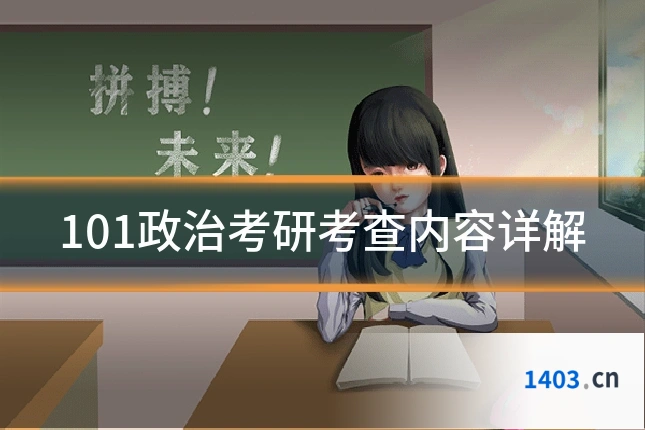 101政治考研考查内容详解