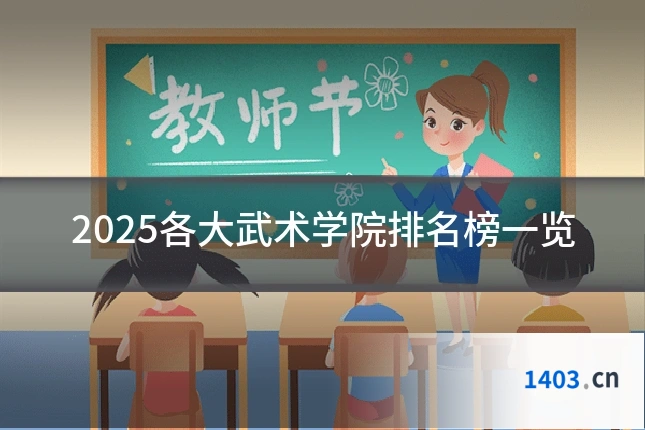 2025各大武术学院排名榜一览