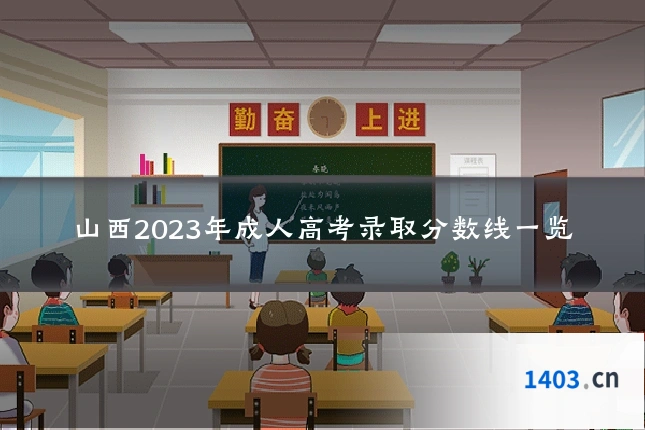 山西2023年成人高考录取分数线一览