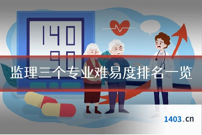 监理三个专业难易度排名一览