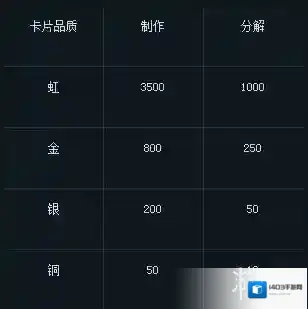 影之诗国服俗称