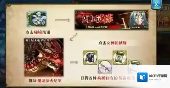 梦幻模拟战女神的试炼副本介绍 女神的试炼副本奖励一览