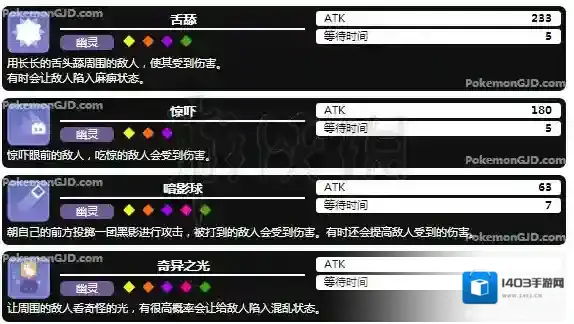 宝可梦探险寻宝全幽灵鬼强力技能推荐 鬼系招式介绍