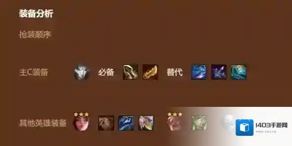 金铲铲之战之战