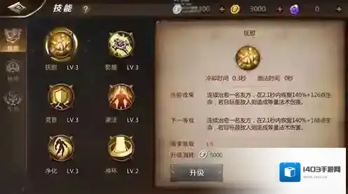 我叫MT4牧师技能