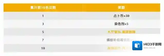 火柴人香肠派对肠肠