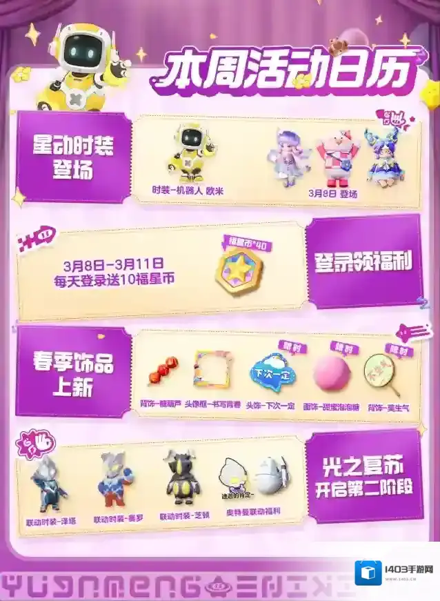 元梦之星首届冠军之星锦标赛各大赛道全面开启，与选手大咖们共逐地表最强星宝！