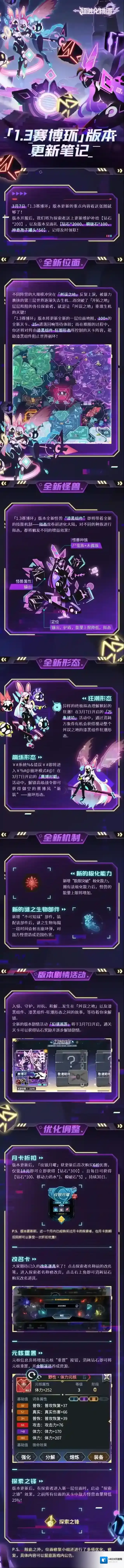 超进化物语2情况