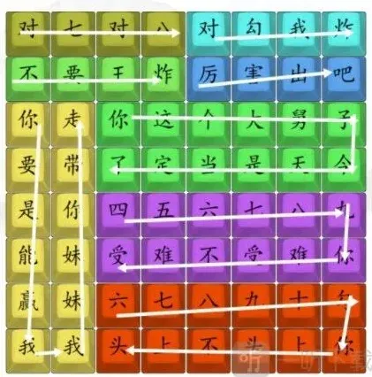 汉字找茬王印式斗地主过关方法 连印式斗地主答案