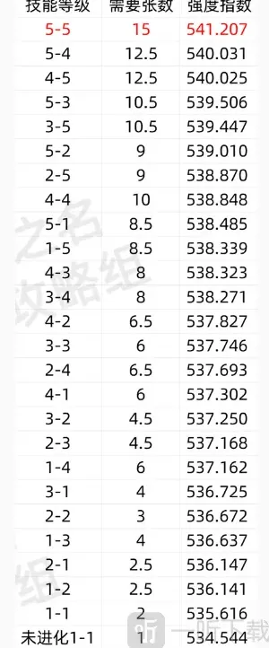 以闪亮之名色彩