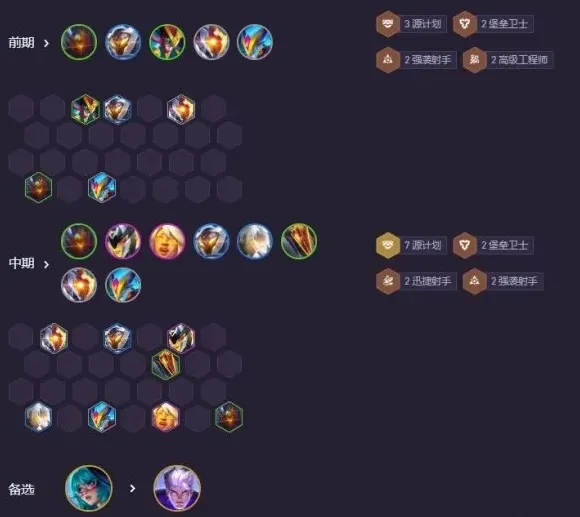 金铲铲之战莫德凯撒