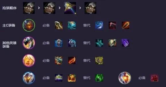 金铲铲之战鬼索