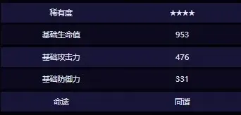 崩坏星穹铁道装备