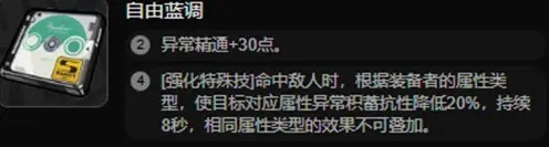 绝区零2.1月城柳驱动盘怎么搭配 2.1月城柳驱动盘搭配推荐