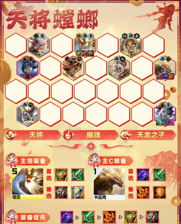 金铲铲之战人口