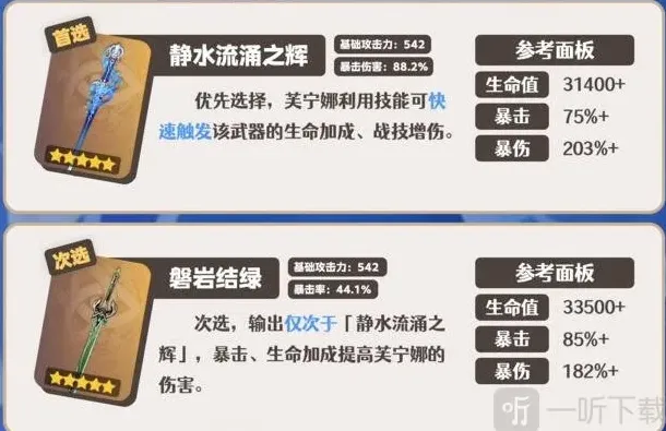 原神芙宁娜用什么武器好 芙宁娜武器搭配推荐