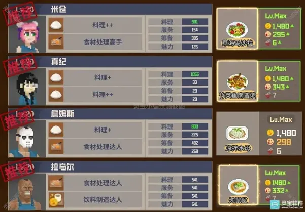 潜水员戴夫全员工和菜谱推荐