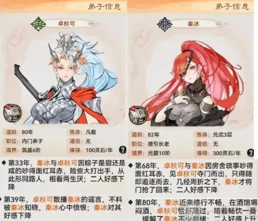 最强祖师好感度