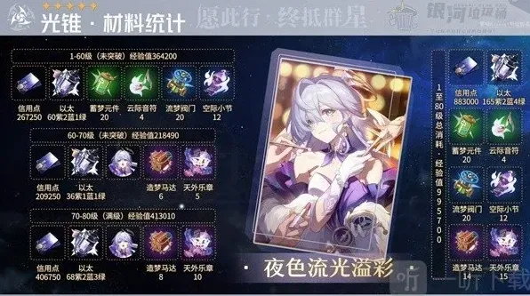 崩坏星穹铁道星穹