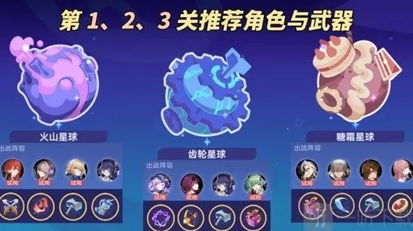 崩坏星穹铁道组合