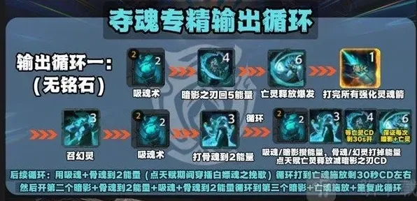 塔瑞斯世界幻灵