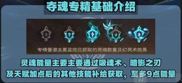 塔瑞斯世界属性