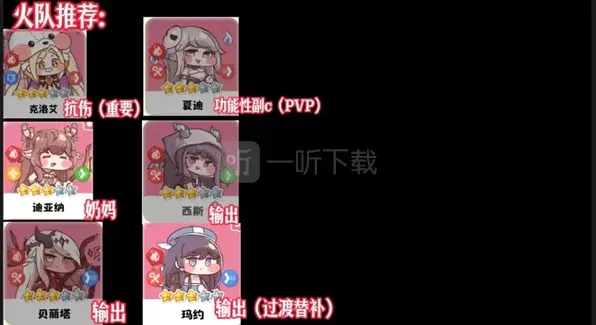 嘟嘟脸恶作剧属性