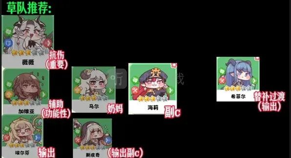 嘟嘟脸恶作剧代表