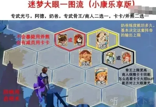 剑与远征启程激光