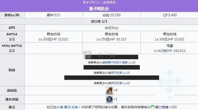 命运冠位指定狂阶