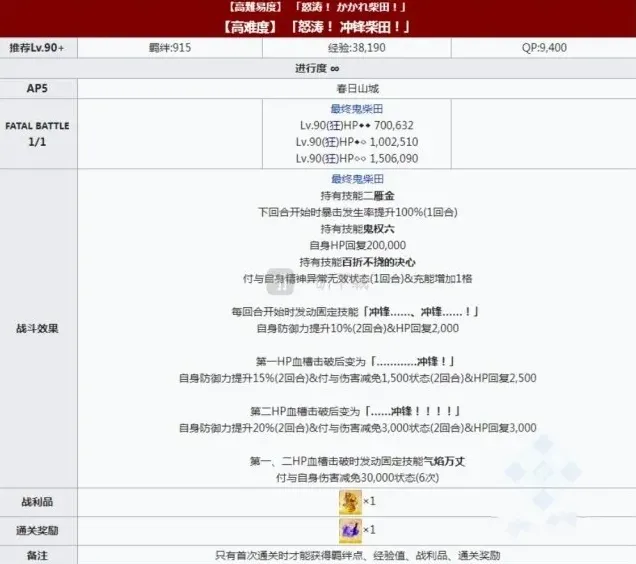 命运冠位指定信长