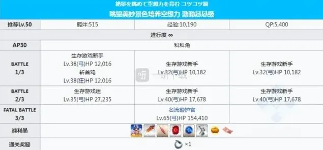 命运冠位指定眺望