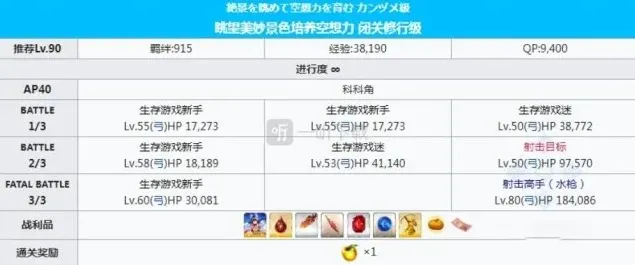 命运冠位指定培养