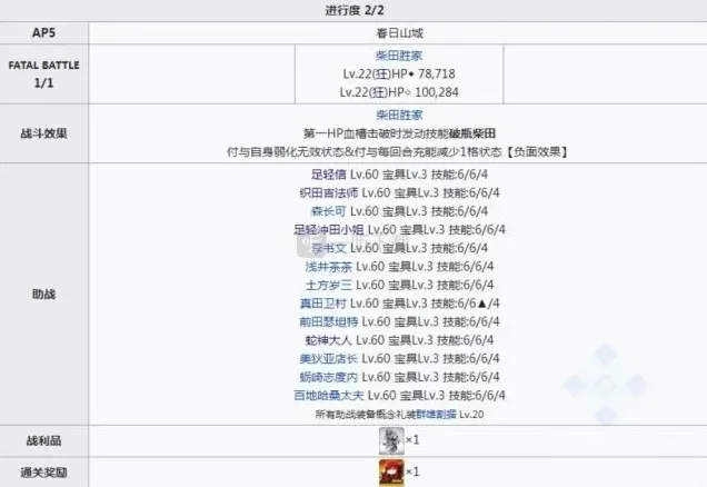 命运冠位指定店长