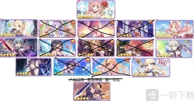 公主连结Re:Dive碎片