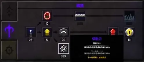 地牢战争2地牢战争