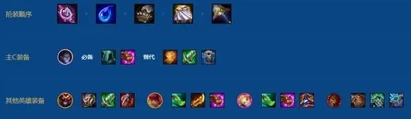 金铲铲之战青龙刀