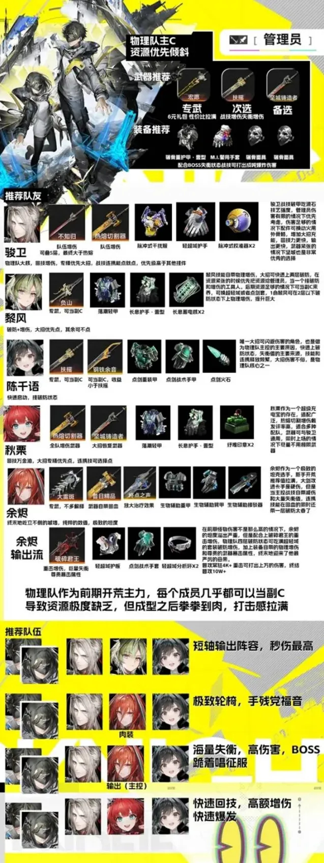 明日方舟终末地物理队养成及配装攻略-明日方舟终末地物理队一图流