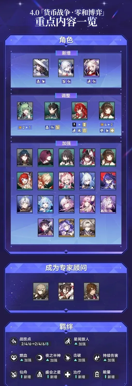 崩坏星穹铁道铁道