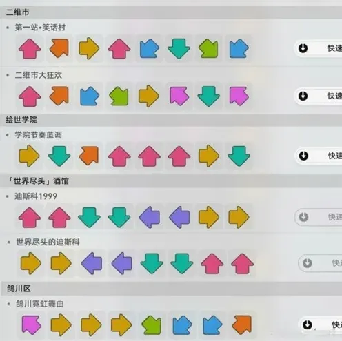 崩坏星穹铁道变奏