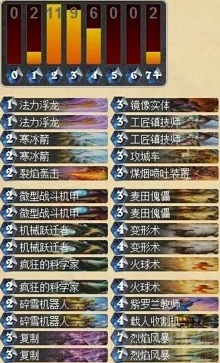 炉石传说快攻卡组分享平民版