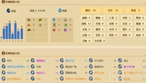 炉石传说恩佐斯卡组分享亡语流战士