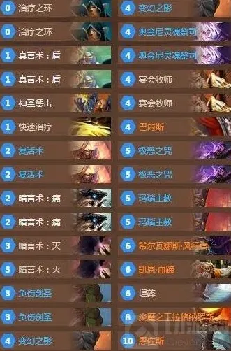 炉石传说环牧卡组全解析