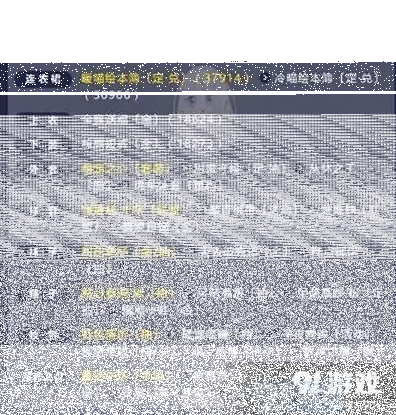 奇迹暖暖动物园