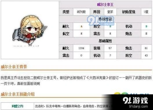 碧蓝航线威尔士亲王技能属性教程