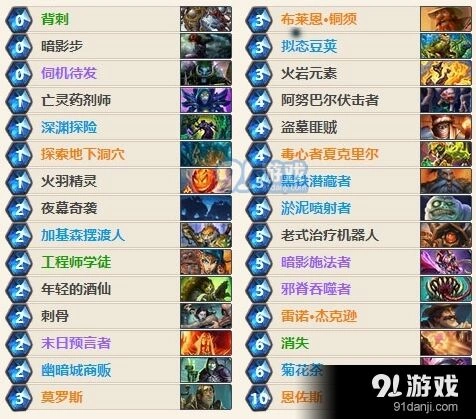 炉石传说任务贼加雷诺卡组教程