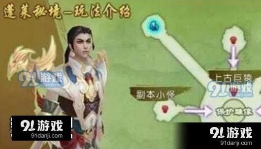 诛仙手游神农之境Boss打法技巧分享