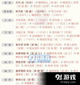 奇迹暖暖婚宴开始了完美搭配攻略