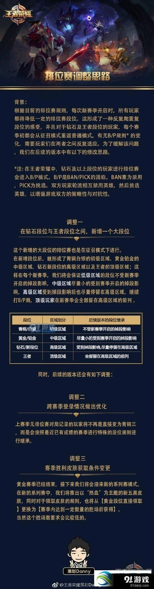 王者荣耀S8赛季钻石玩家上分攻略